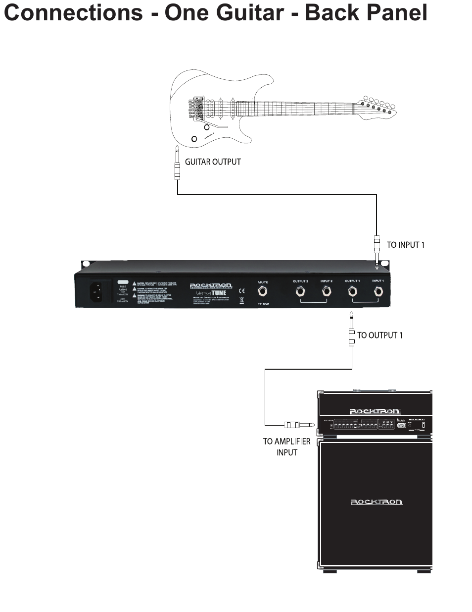 Rocktron VersaTune User Manual | Page 9 / 20