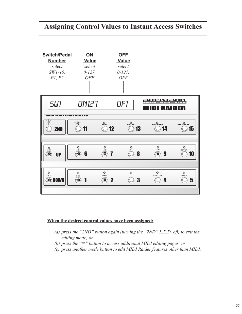 Rocktron MIDI Raider User Manual | Page 38 / 80
