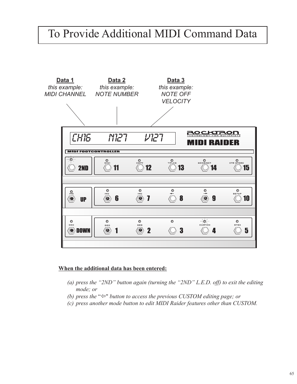 Rocktron MIDI Raider User Manual | Page 68 / 80