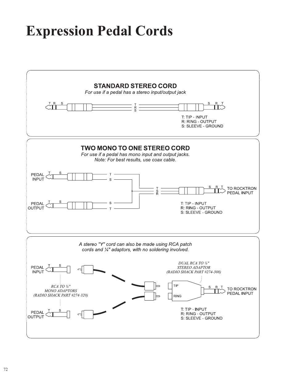 Expression pedal cords | Rocktron MIDI Raider User Manual | Page 75 / 80