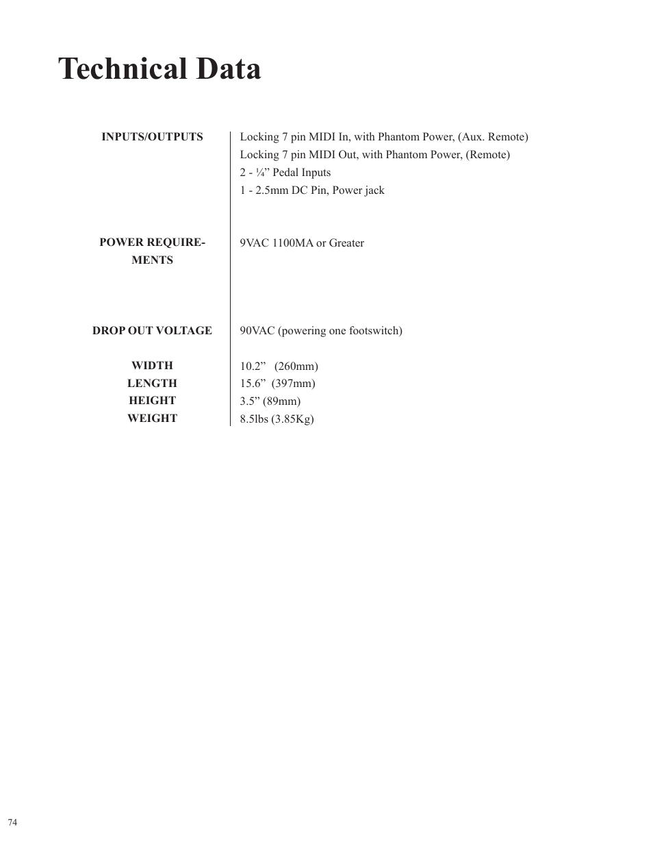 Technical data | Rocktron MIDI Raider User Manual | Page 77 / 80