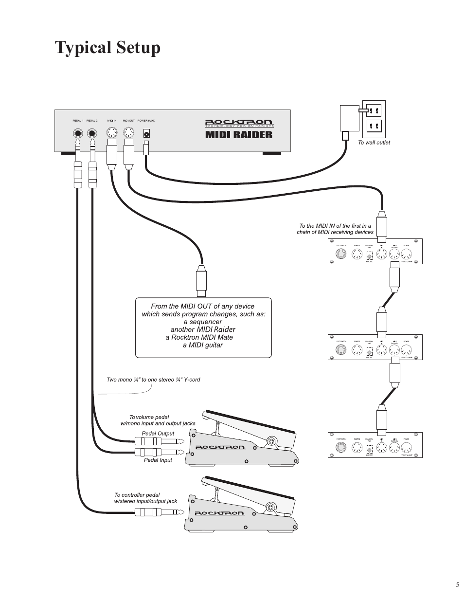 Typical setup | Rocktron MIDI Raider User Manual | Page 8 / 80