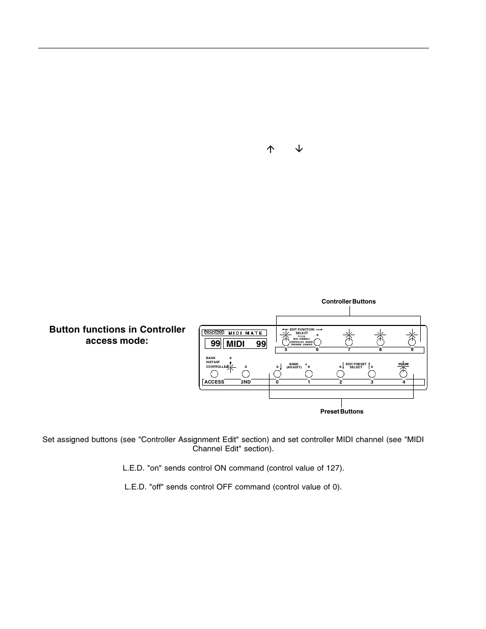 Button functions in controller access mode, Midi 99 99 | Rocktron MIDI Mate User Manual | Page 15 / 32