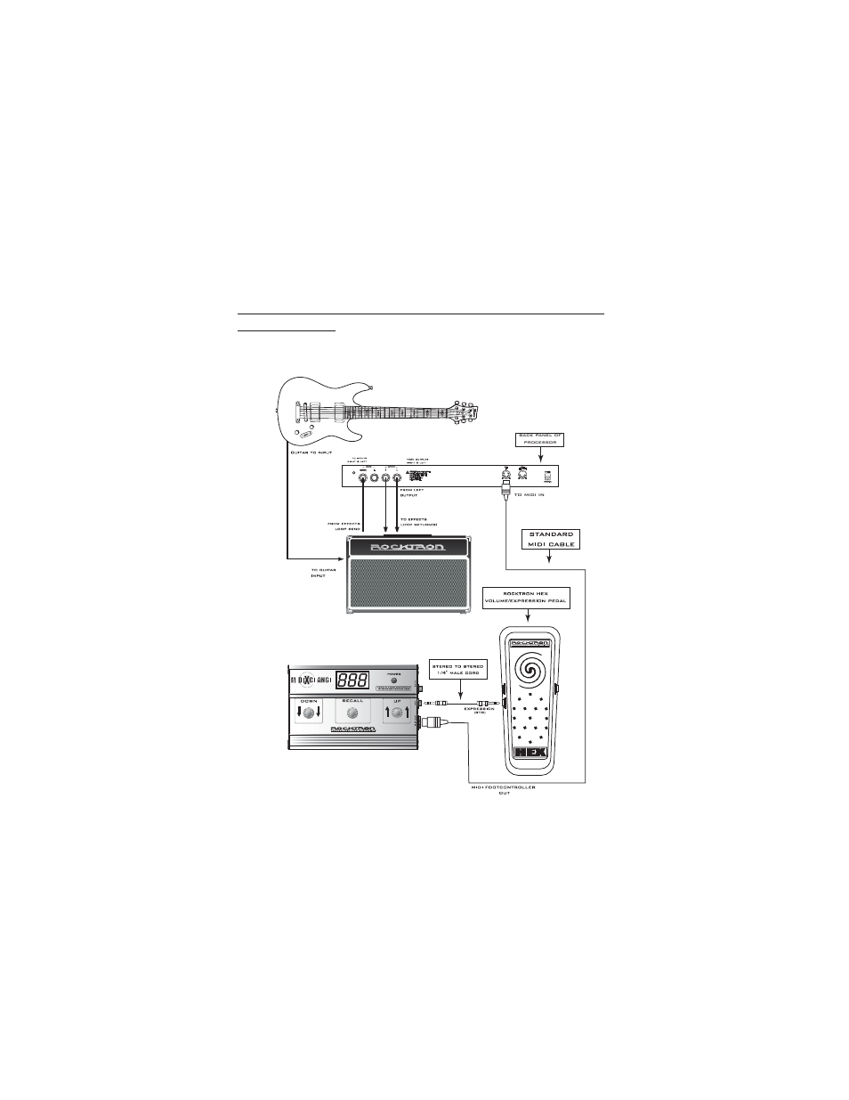 Rocktron MIDI Xchange User Manual | Page 10 / 28
