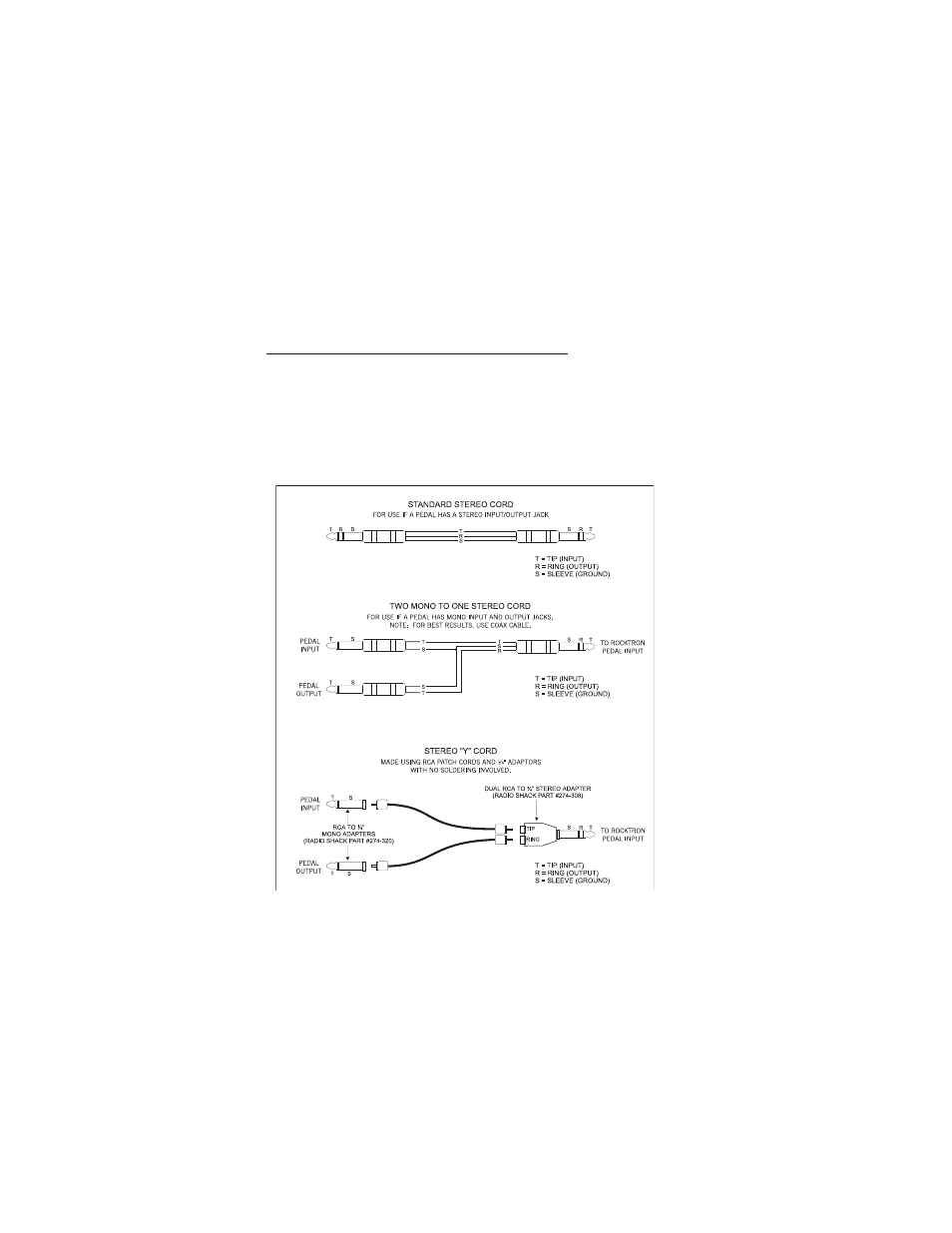 Rocktron MIDI Xchange User Manual | Page 21 / 28