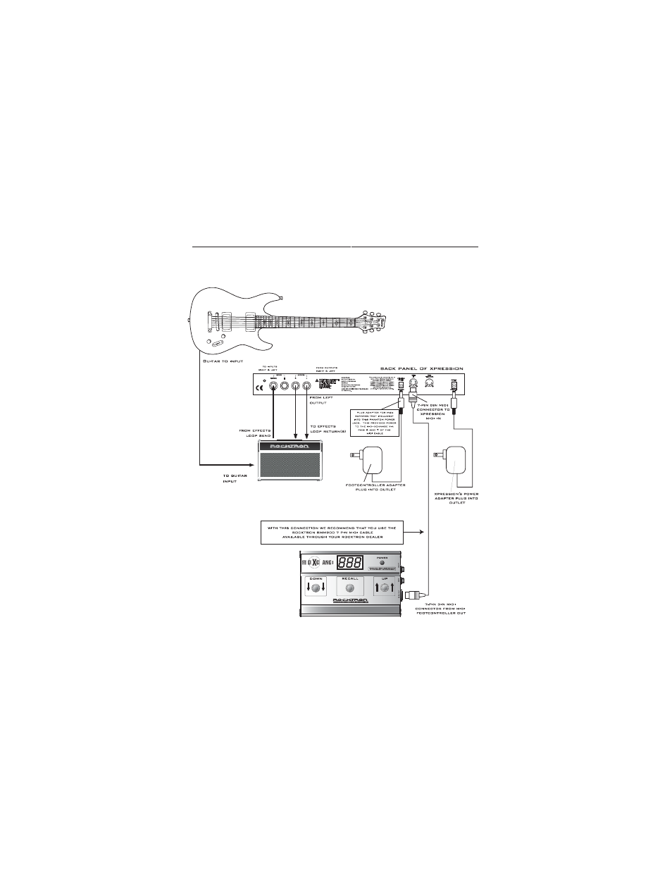 Rocktron MIDI Xchange User Manual | Page 6 / 28