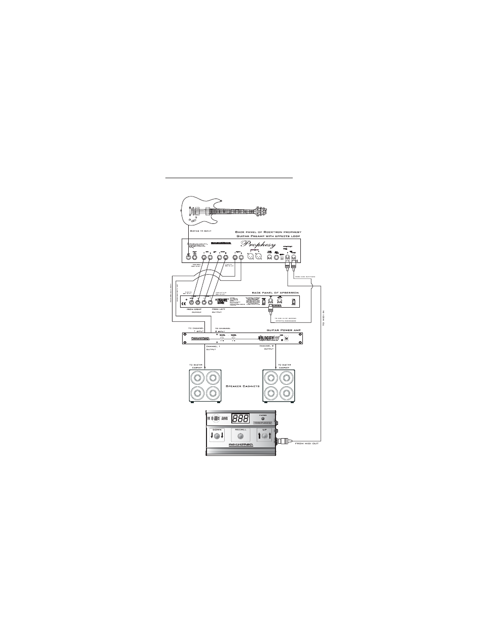 Connection when using a rack system | Rocktron MIDI Xchange User Manual | Page 7 / 28