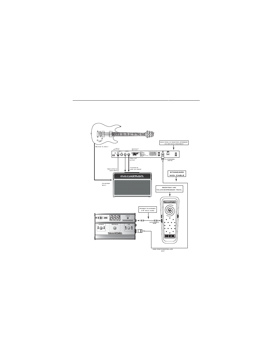 Rocktron MIDI Xchange User Manual | Page 9 / 28