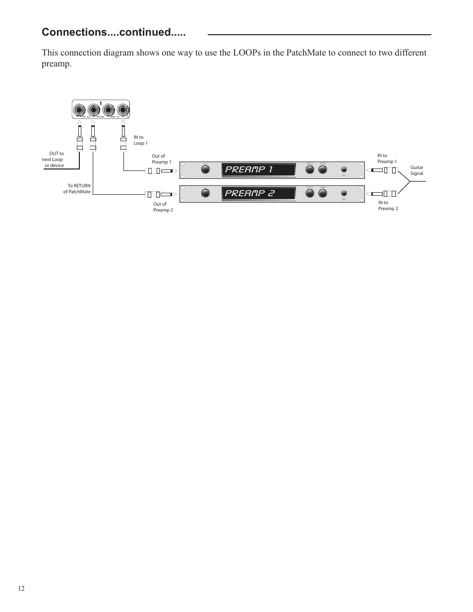 Connections....continued, Preamp 1, Preamp 2 | Rocktron Patchmate Loop 8 User Manual | Page 12 / 28