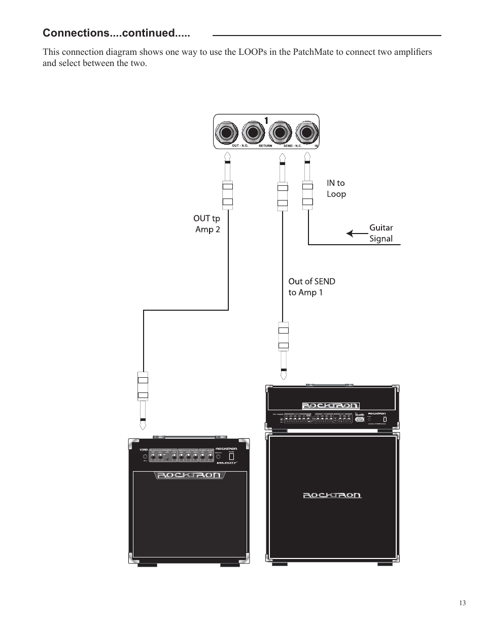 Rocktron Patchmate Loop 8 User Manual | Page 13 / 28