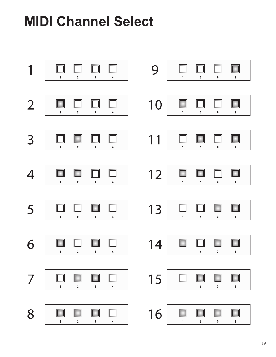 Midi channel select | Rocktron Patchmate Loop 8 User Manual | Page 19 / 28