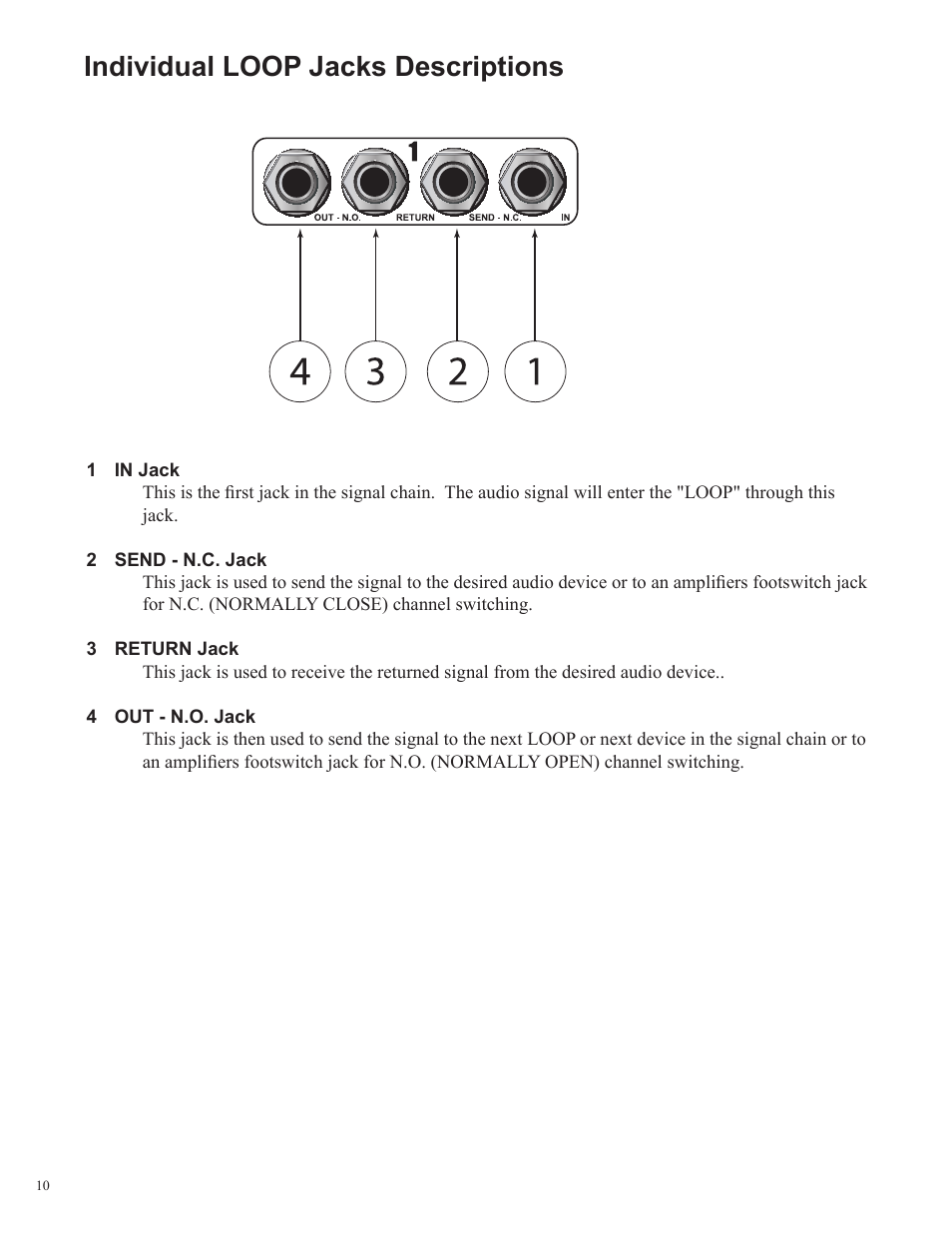 Individual loop jacks descriptions | Rocktron Patchmate Loop 8 Floor User Manual | Page 10 / 32