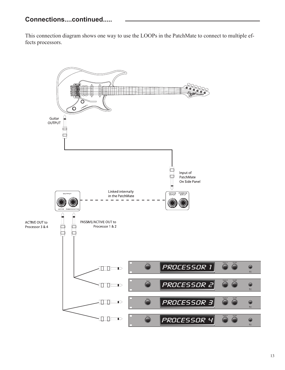 Rocktron Patchmate Loop 8 Floor User Manual | Page 13 / 32