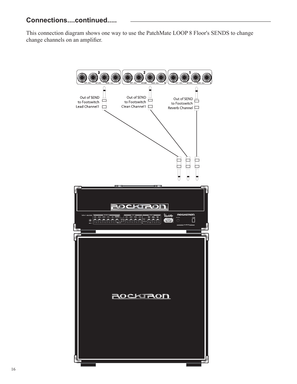 Rocktron Patchmate Loop 8 Floor User Manual | Page 16 / 32