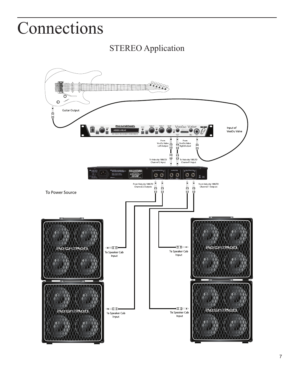 Connections | Rocktron Velocity 100LTD User Manual | Page 7 / 12