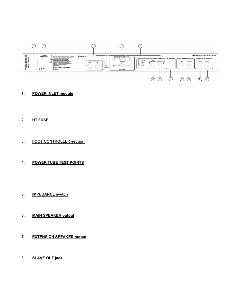 Rear panel | Rocktron Vendetta 100W 2x12 Combo Amp User Manual | Page 5 / 16