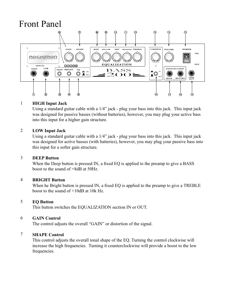 Front panel | Rocktron BASS200 User Manual | Page 6 / 12