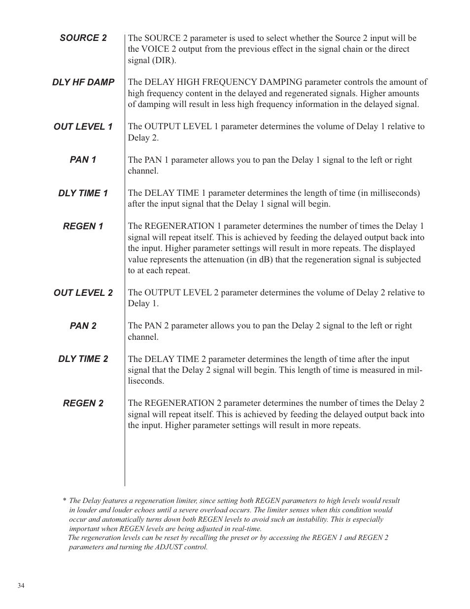 Rocktron Utopia B100 User Manual | Page 34 / 72