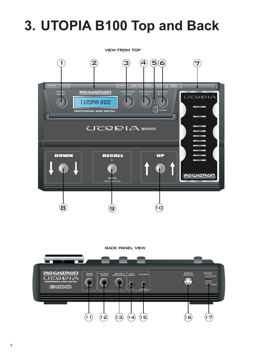 Utopia b100 top and back | Rocktron Utopia B100 User Manual | Page 8 / 72