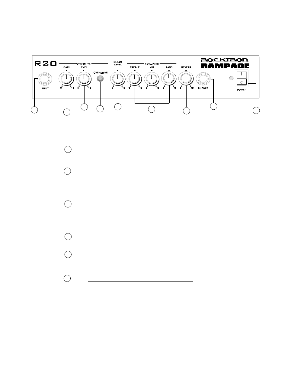 Front panel | Rocktron R20 User Manual | Page 6 / 8