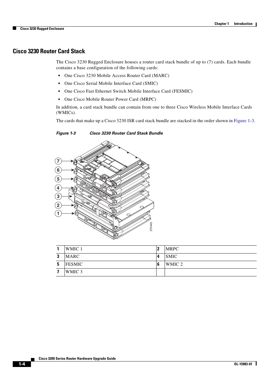 Cisco 3230 router card stack | Cisco 3200 Series User Manual | Page 10 / 60