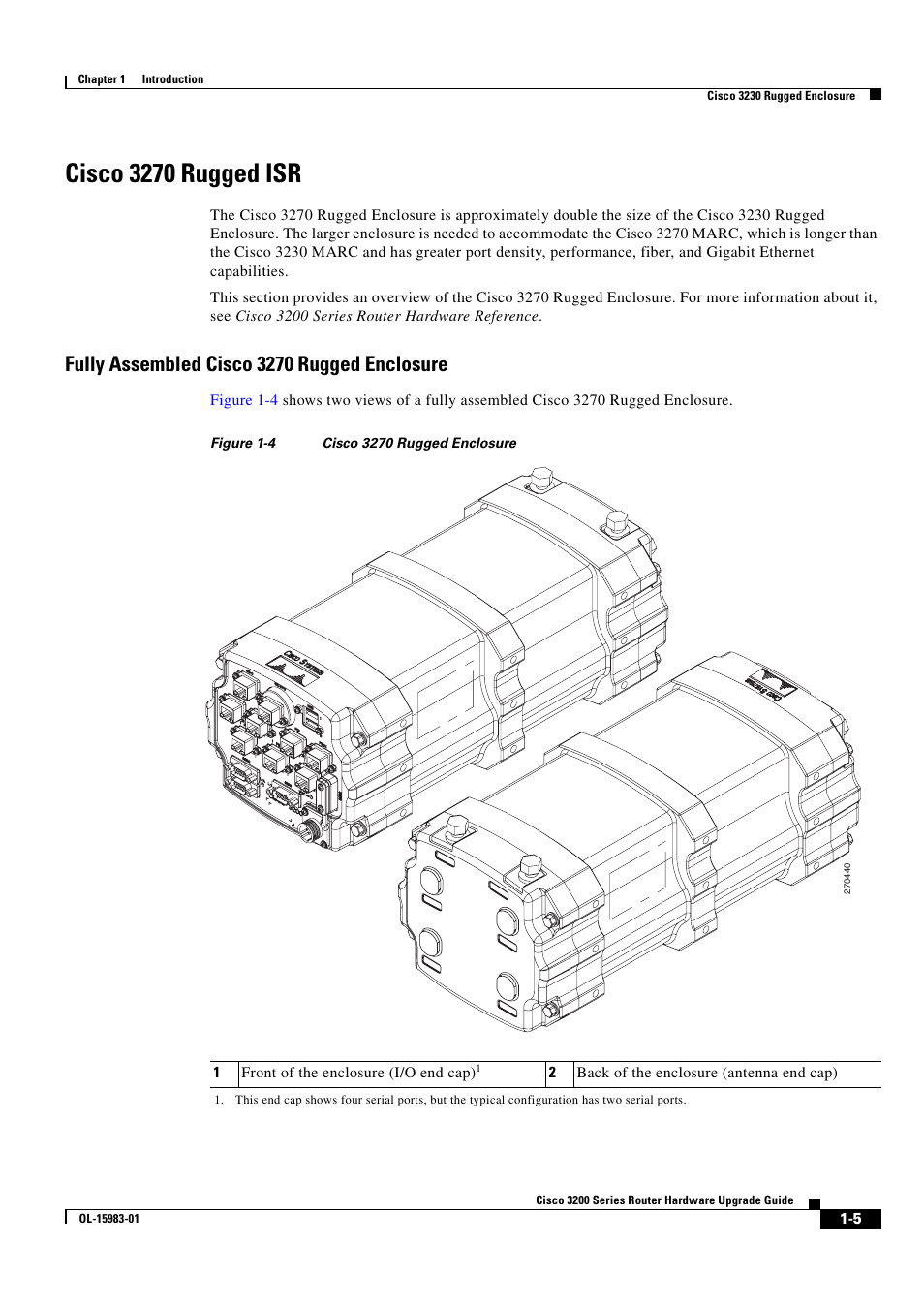 Cisco 3270 rugged isr, Fully assembled cisco 3270 rugged enclosure | Cisco 3200 Series User Manual | Page 11 / 60
