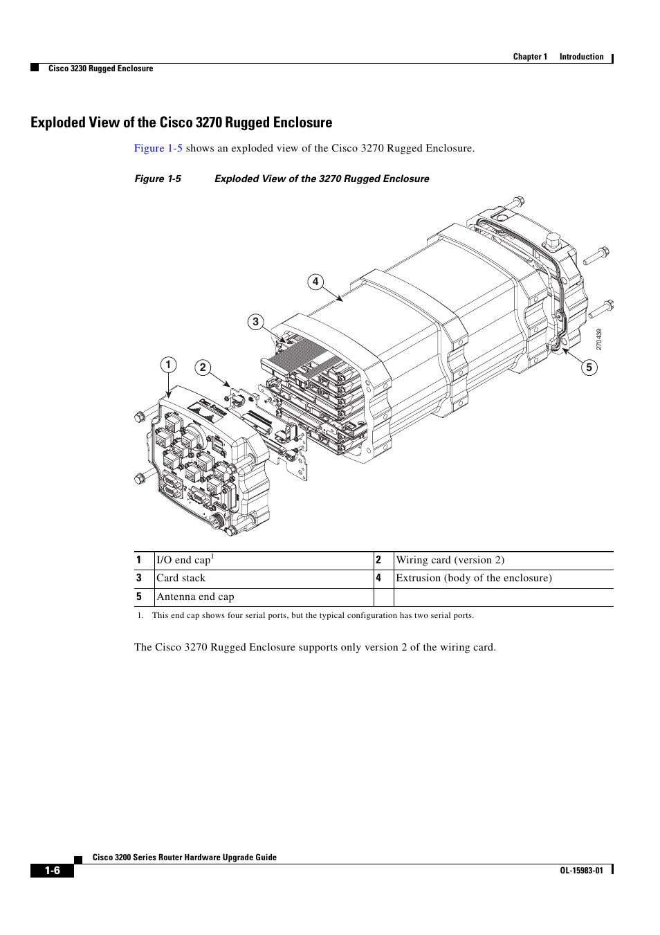 Exploded view of the cisco 3270 rugged enclosure, Figure 1-5 | Cisco 3200 Series User Manual | Page 12 / 60