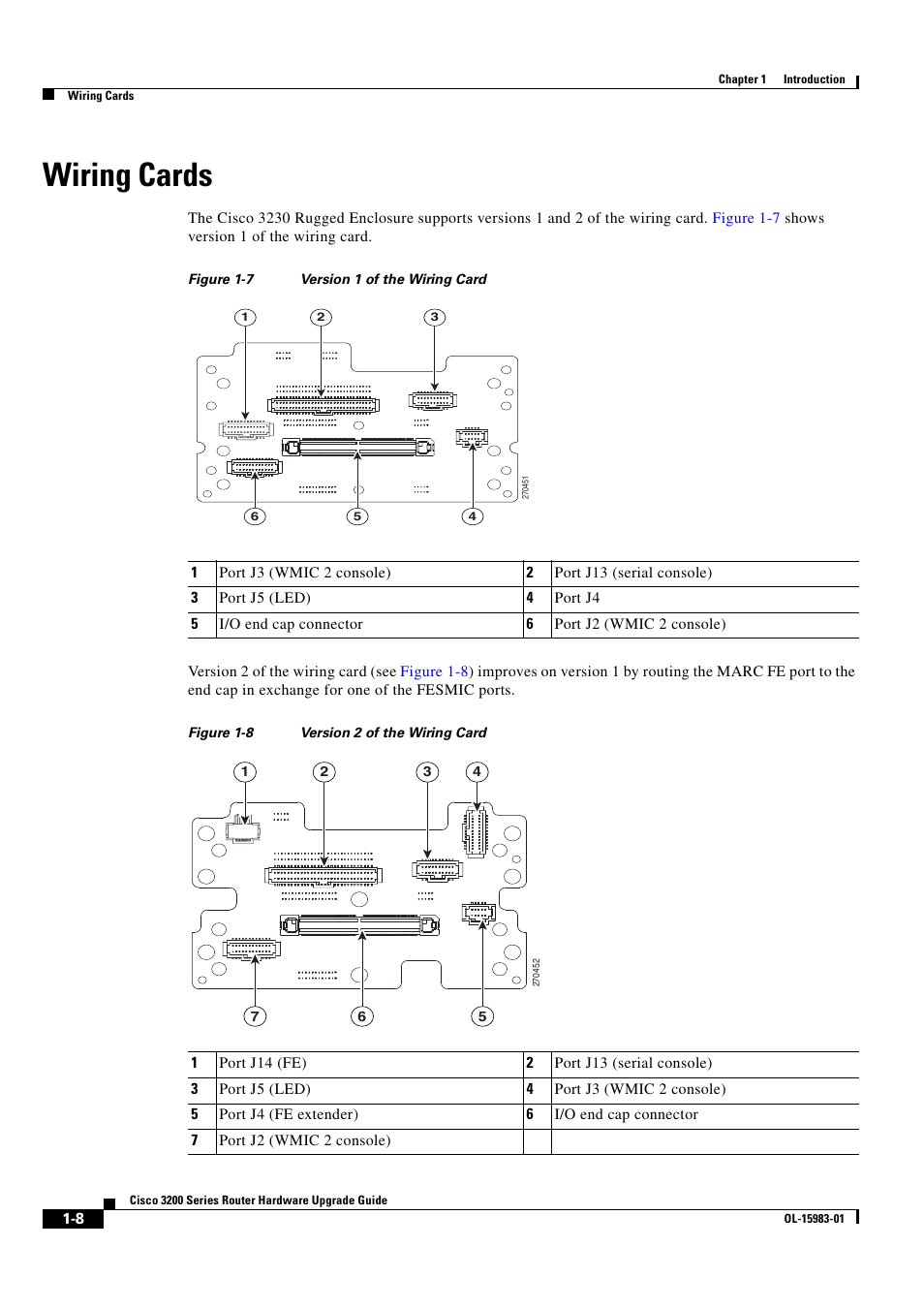 Wiring cards | Cisco 3200 Series User Manual | Page 14 / 60