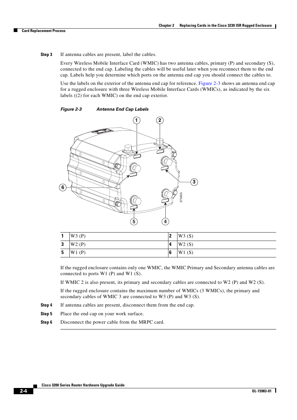 Cisco 3200 Series User Manual | Page 20 / 60