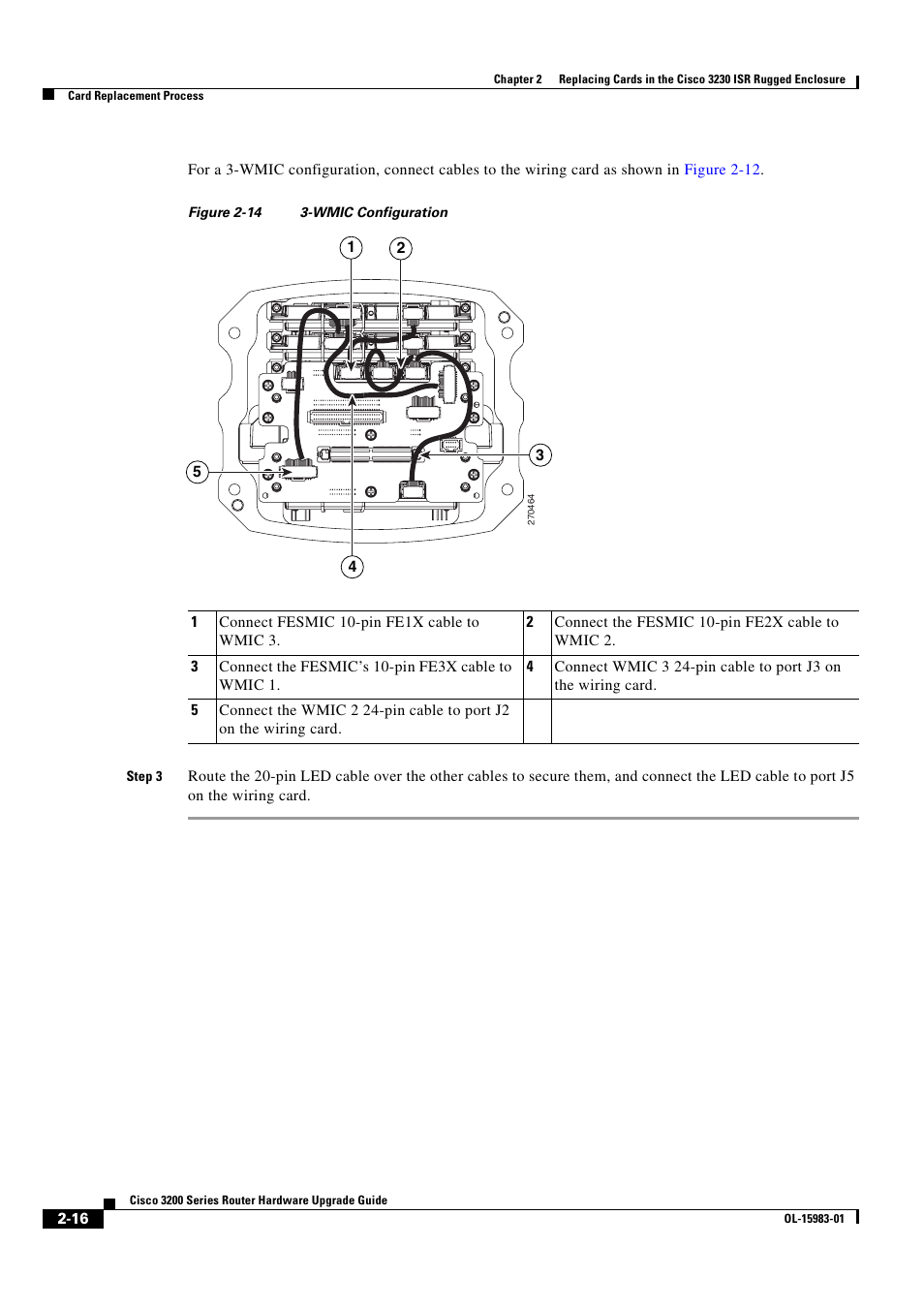 Cisco 3200 Series User Manual | Page 32 / 60