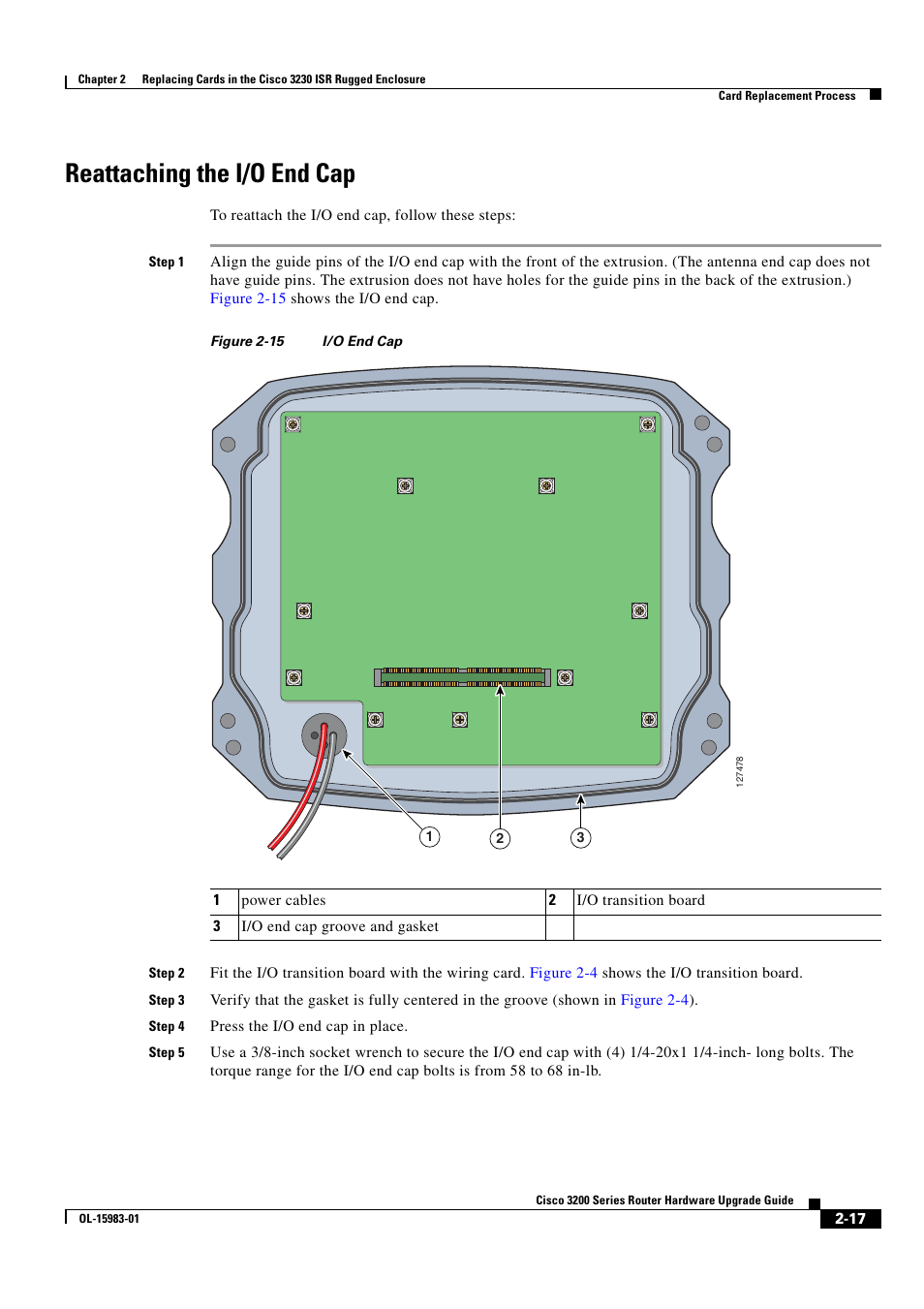 Reattaching the i/o end cap | Cisco 3200 Series User Manual | Page 33 / 60