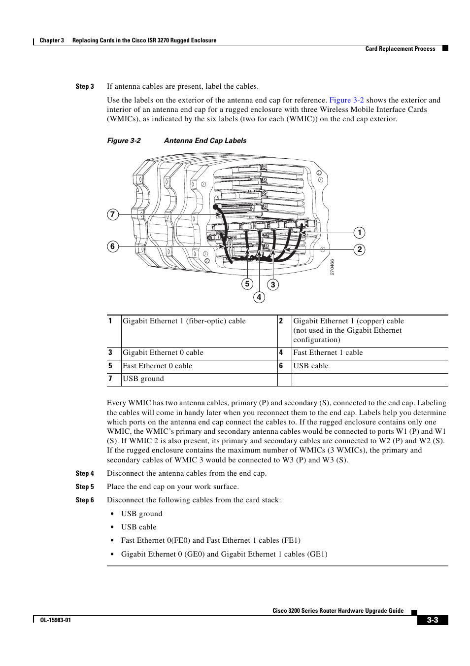 Cisco 3200 Series User Manual | Page 39 / 60