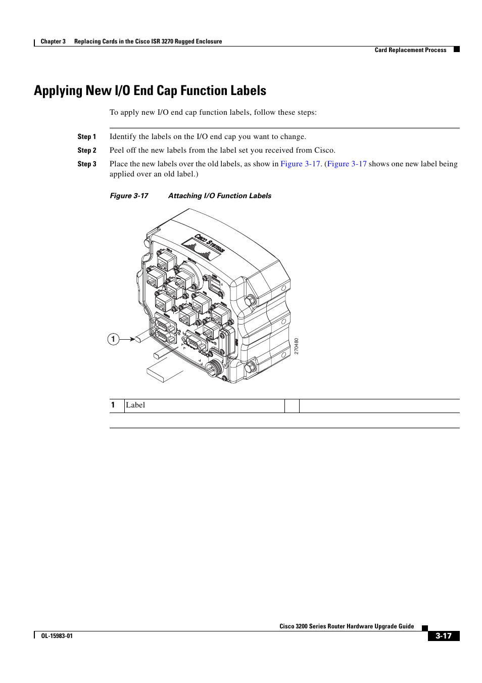 Applying new i/o end cap function labels | Cisco 3200 Series User Manual | Page 53 / 60