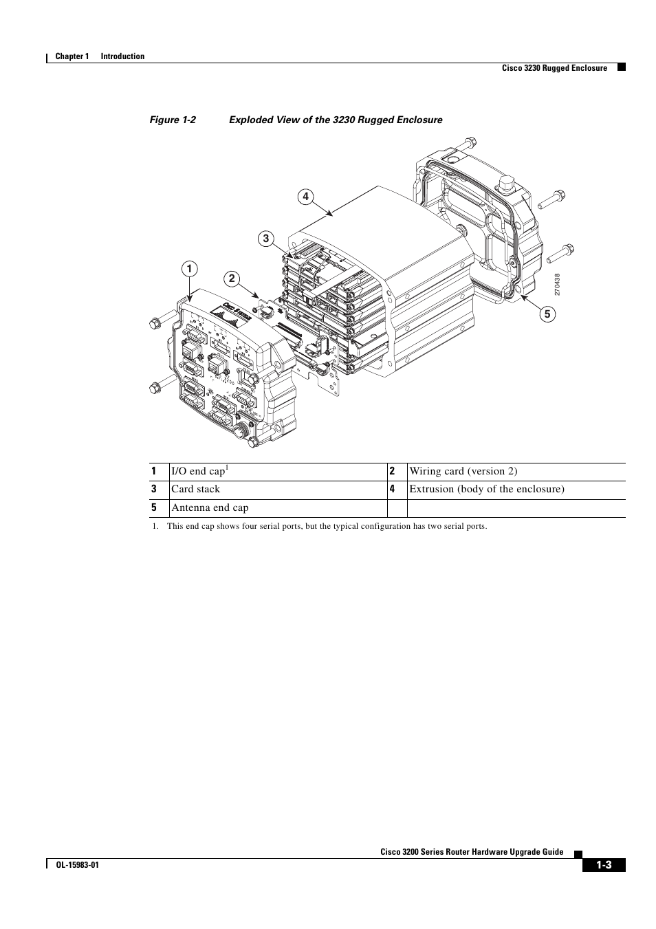 Cisco 3200 Series User Manual | Page 9 / 60