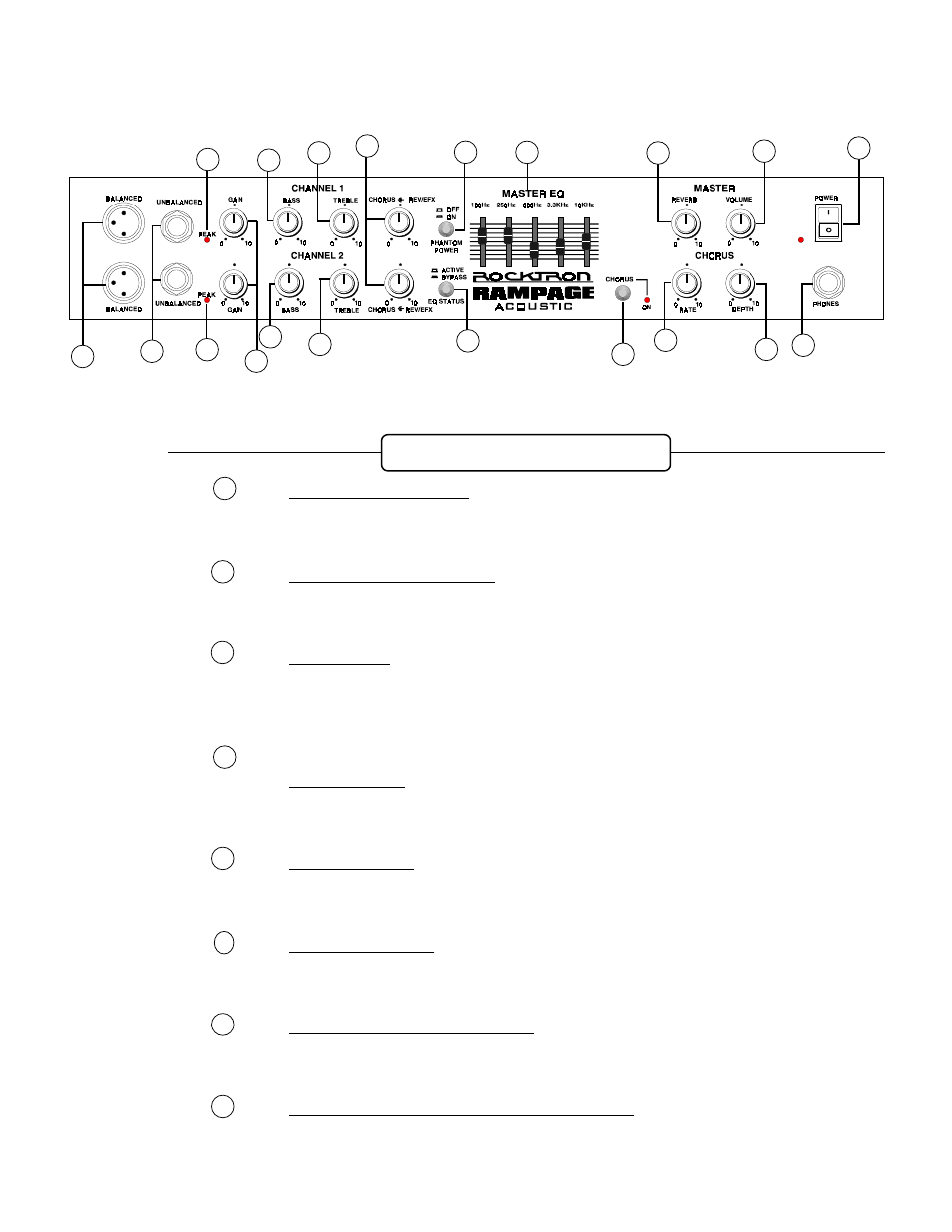Front panel | Rocktron Acoustic User Manual | Page 6 / 9