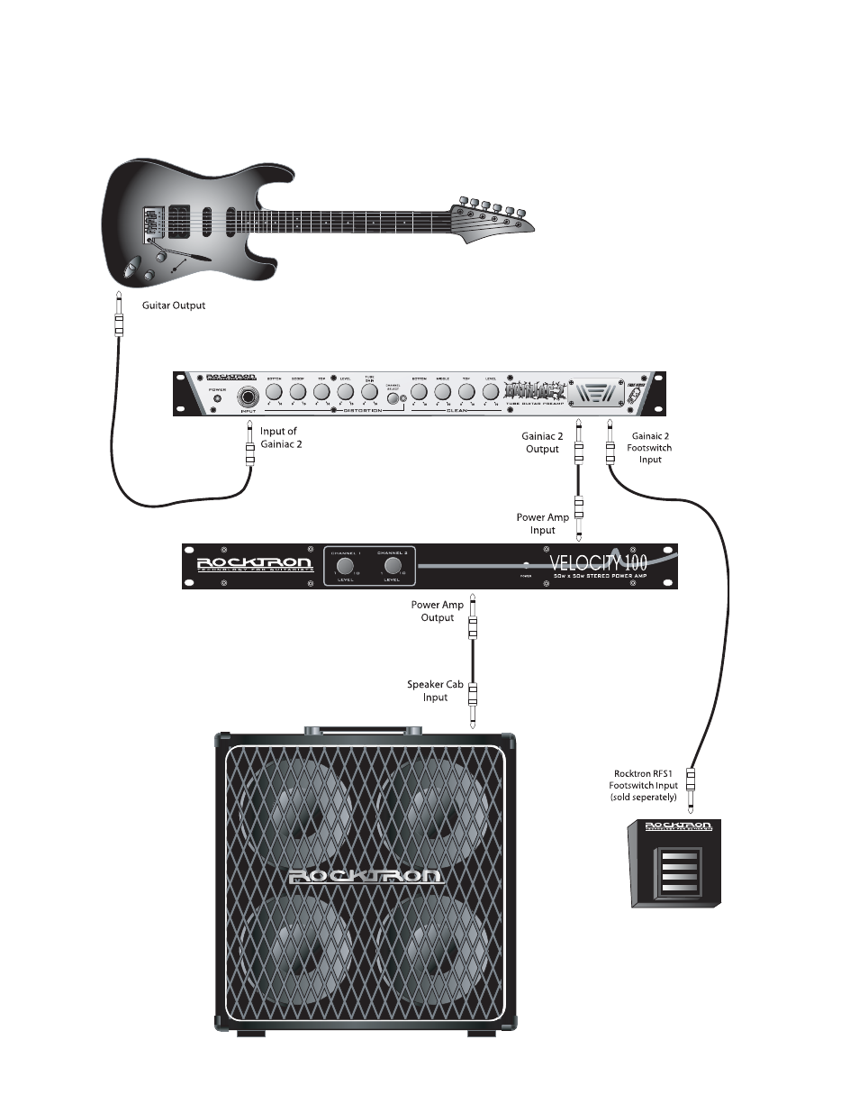 Rocktron Gainiac 2 User Manual | Page 7 / 12