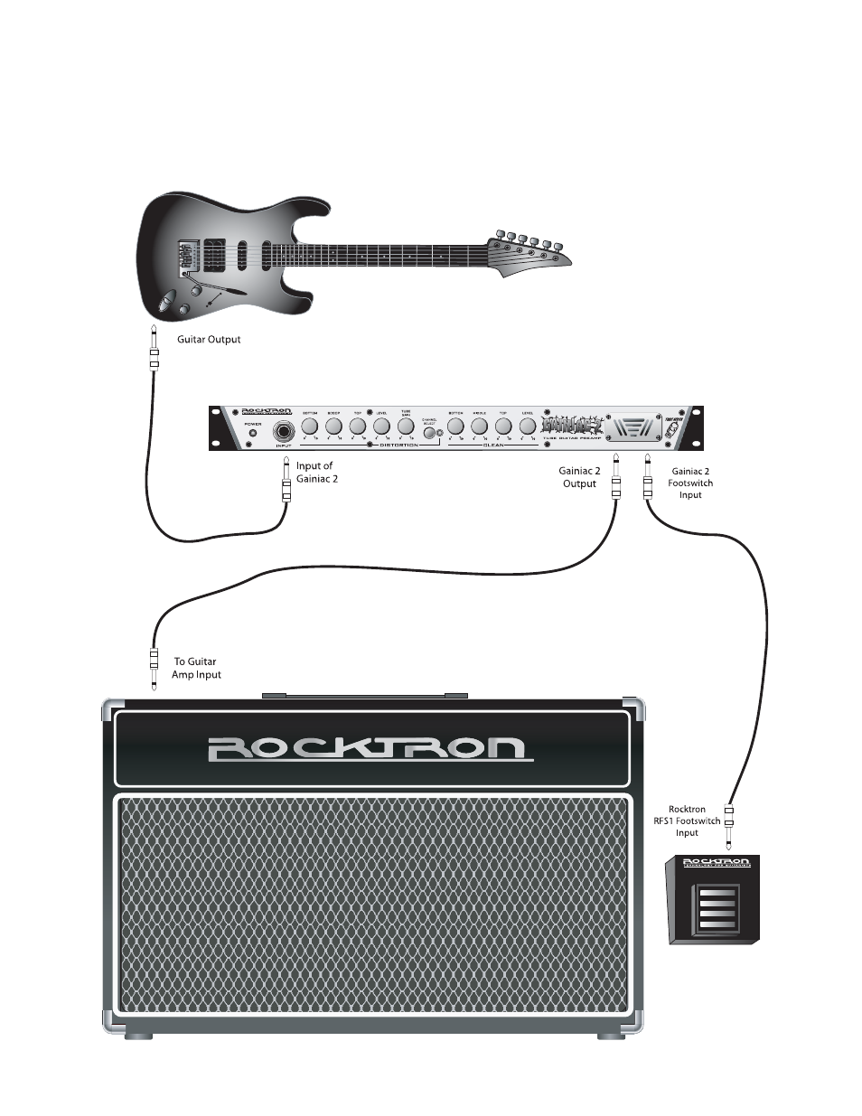 Rocktron Gainiac 2 User Manual | Page 9 / 12