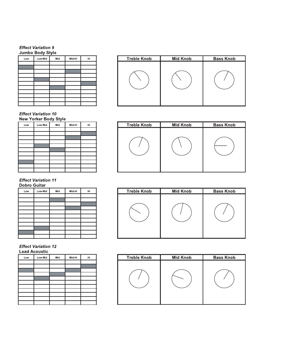 Rocktron RA30 DSP User Manual | Page 16 / 20