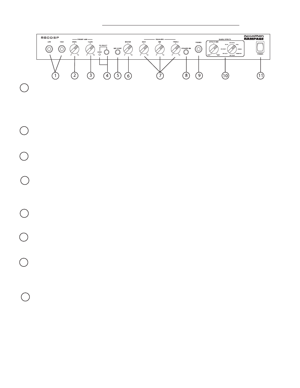 Front panel | Rocktron Rampage R80 DSP User Manual | Page 3 / 8