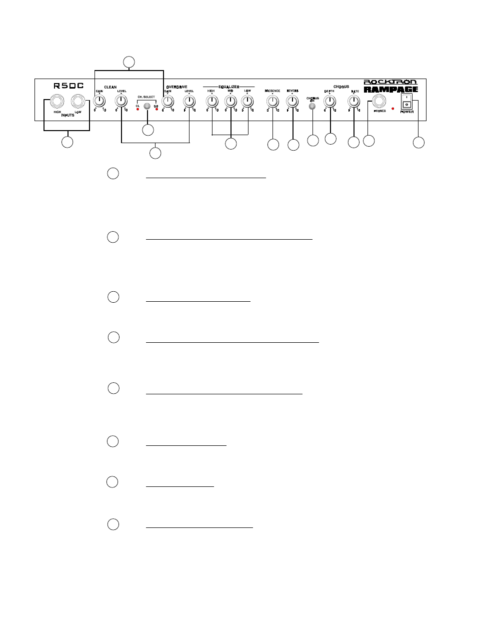 Front panel | Rocktron Rampage R50 C User Manual | Page 6 / 8
