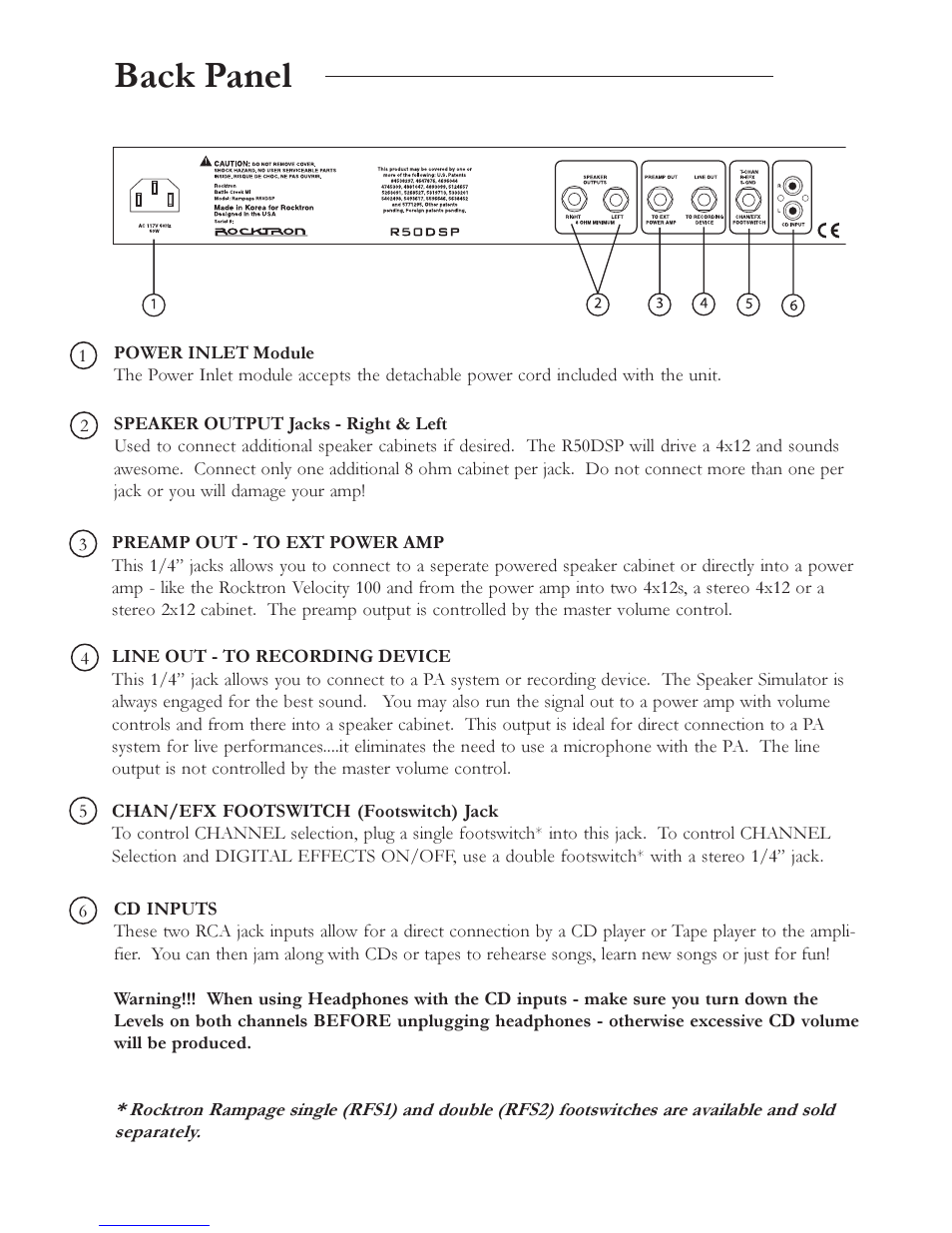 Back panel | Rocktron Rampage R50 DSP User Manual | Page 5 / 8