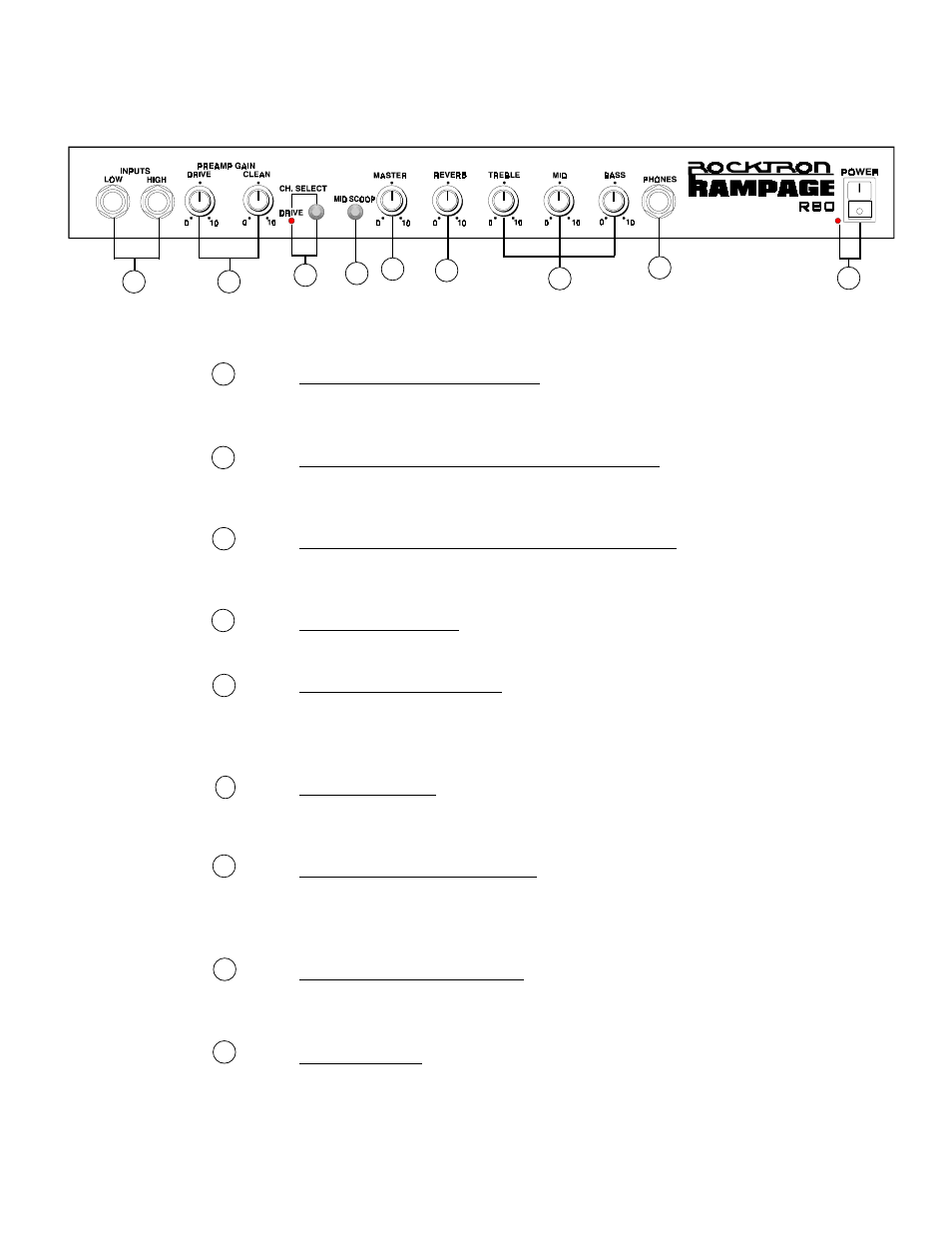 Front panel controls | Rocktron Rampage R80 User Manual | Page 6 / 8