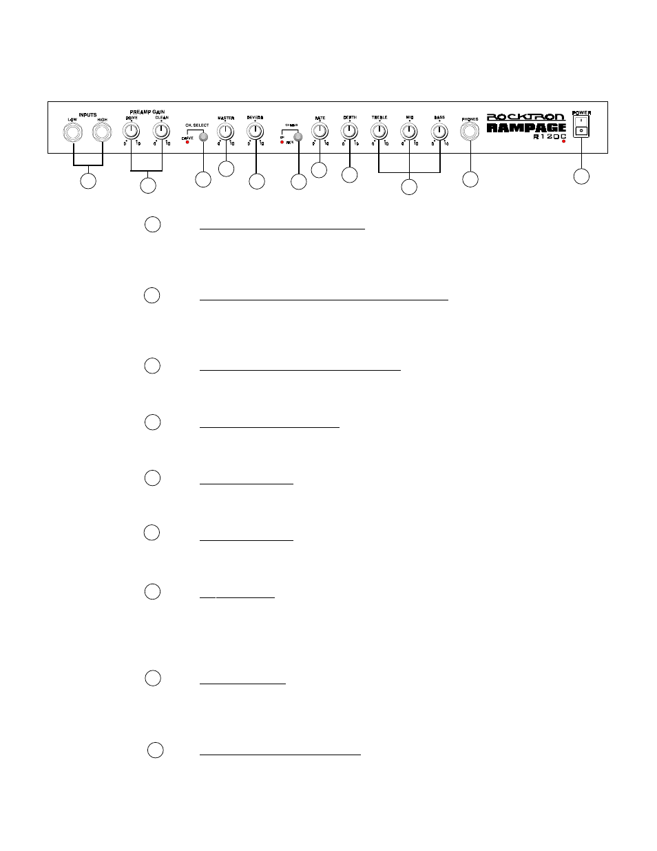 Front panel | Rocktron Rampage R120 User Manual | Page 6 / 8