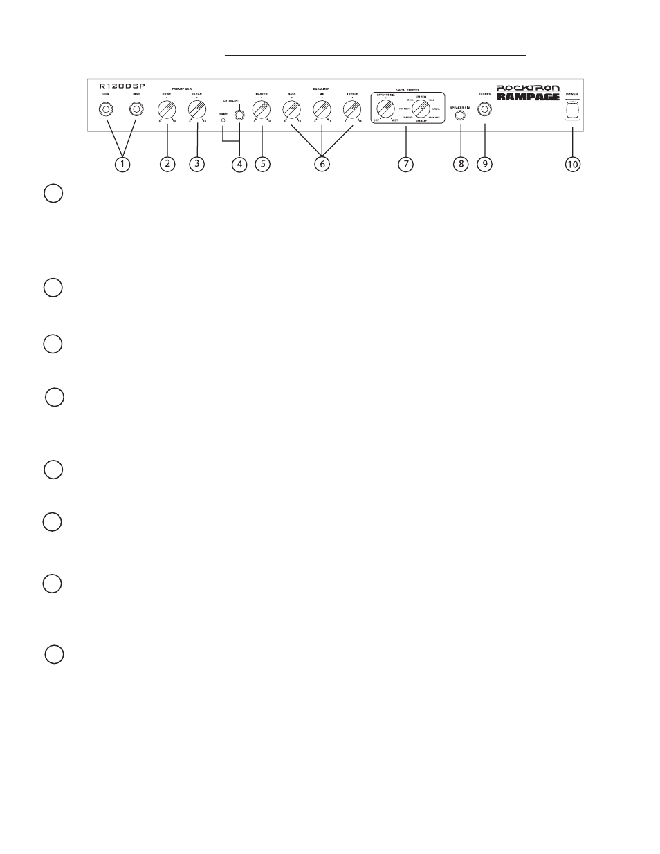 Front panel | Rocktron Rampage R120 DSP User Manual | Page 3 / 8