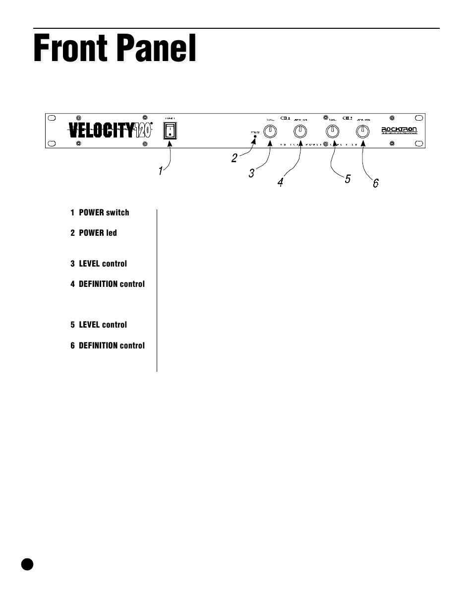 Front panel | Rocktron Velocity 120 User Manual | Page 5 / 12