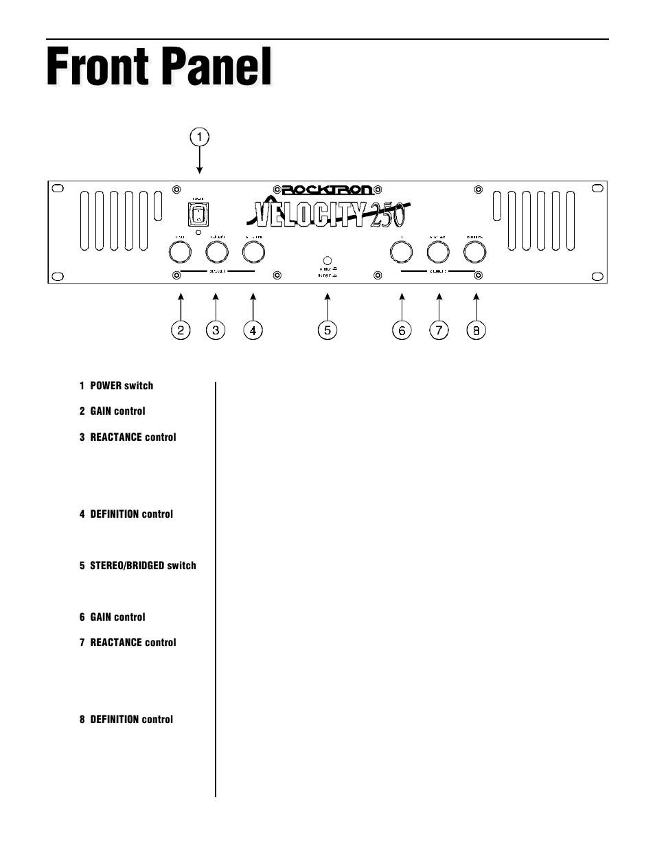 Front panel | Rocktron Velocity 250 User Manual | Page 6 / 13