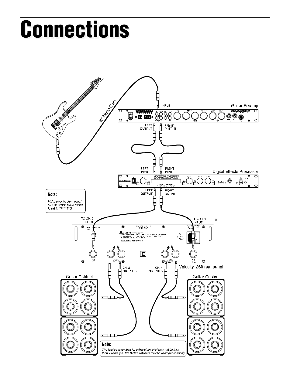 Connections, Stereo applications | Rocktron Velocity 250 User Manual | Page 8 / 13