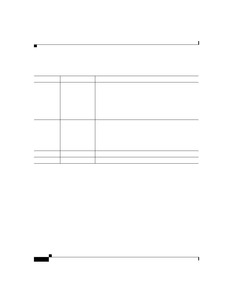 Table 1-6 | Cisco 2900 SERIES XL User Manual | Page 34 / 138