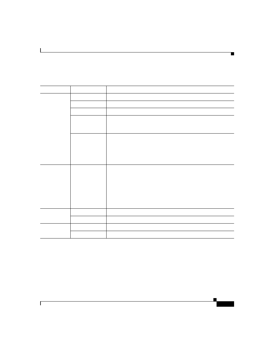 Table 1-7 | Cisco 2900 SERIES XL User Manual | Page 35 / 138