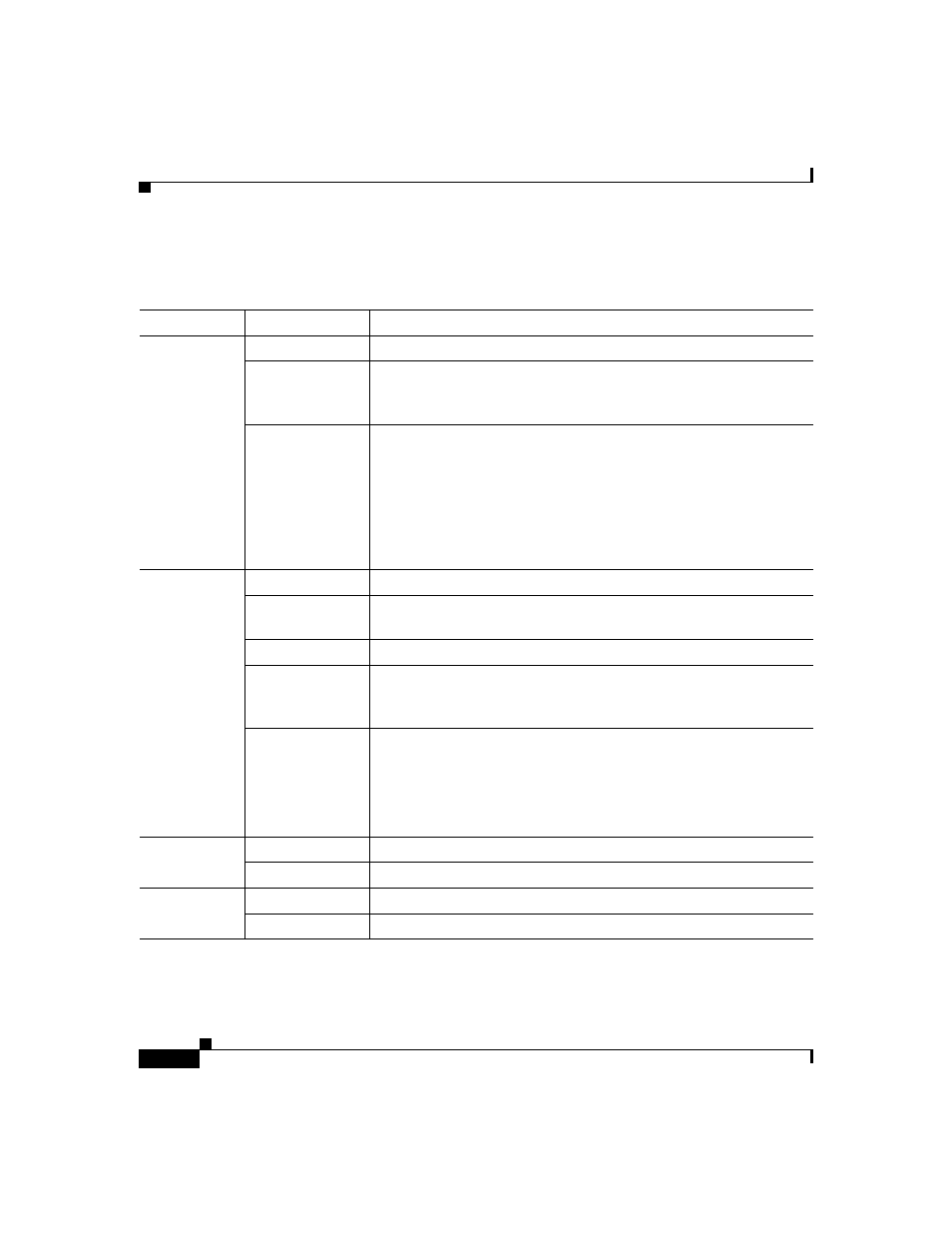 Table 1-8, Figure 1-7 | Cisco 2900 SERIES XL User Manual | Page 36 / 138